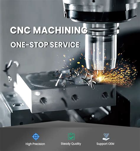 cnc machining helicopter parts 